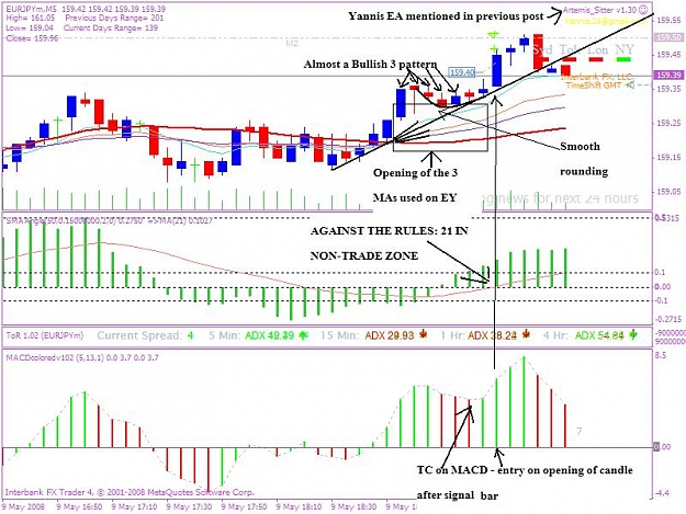 Click to Enlarge

Name: 20080509 5min trade 1JPEG.JPG
Size: 95 KB