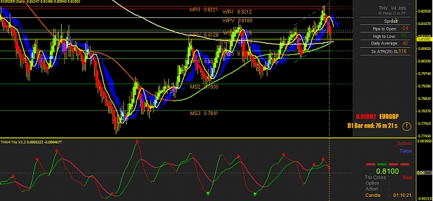 Click to Enlarge

Name: eur gbp D1.jpg
Size: 437 KB