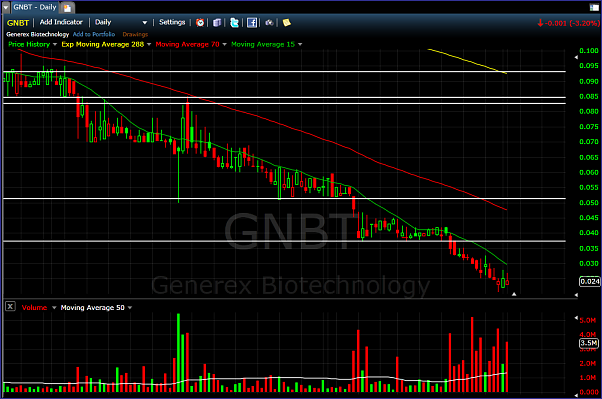 Click to Enlarge

Name: gnbt1.png
Size: 79 KB
