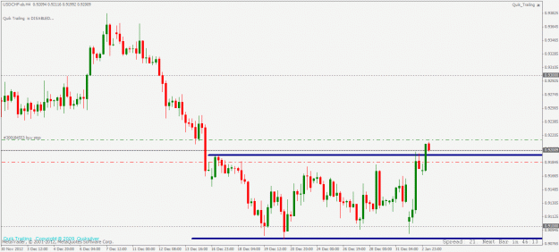 Click to Enlarge

Name: usdchf 4hour long setup 03 01 2013.gif
Size: 22 KB