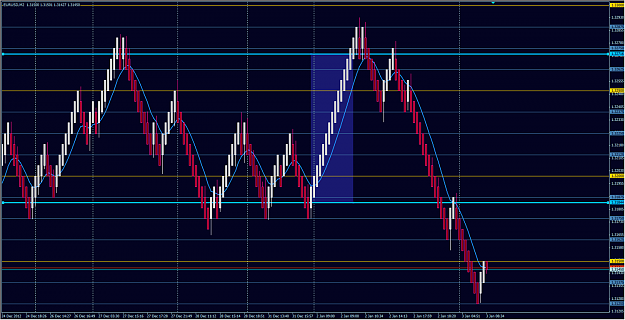Click to Enlarge

Name: Renko-Candlestick comparison EUM2 RC EMA8 median.png
Size: 268 KB