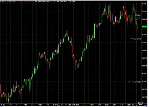 Click to Enlarge

Name: eurusd.JPG
Size: 87 KB