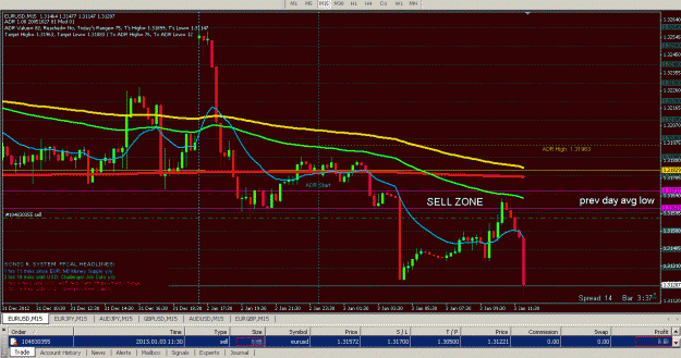 Click to Enlarge

Name: EURUSD.gif
Size: 42 KB