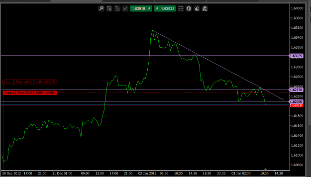 Click to Enlarge

Name: Cable 1hr 3 1 2013.png
Size: 50 KB