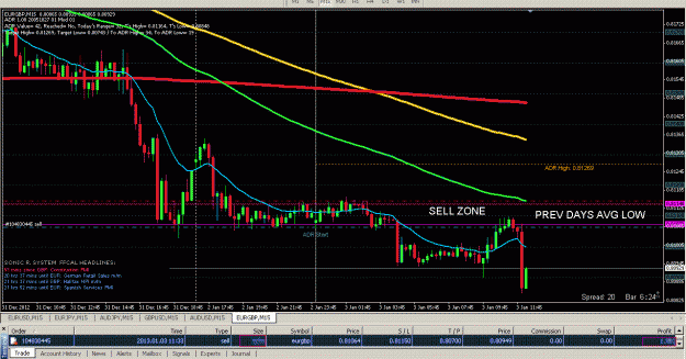 Click to Enlarge

Name: EURGBP.gif
Size: 42 KB