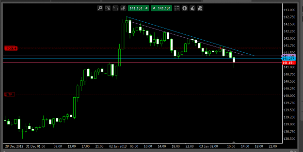Click to Enlarge

Name: Geppy a 1hr 3 1 2013.png
Size: 50 KB