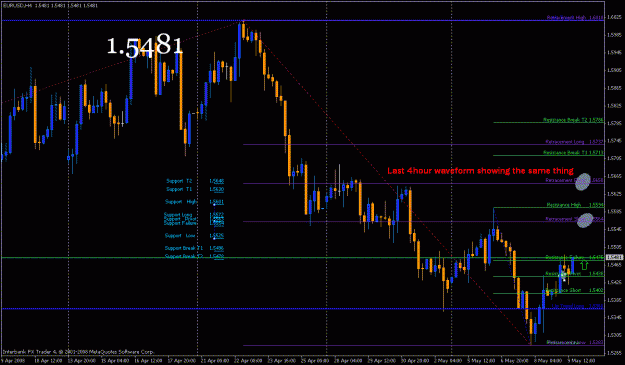 Click to Enlarge

Name: euro4hourres.gif
Size: 28 KB