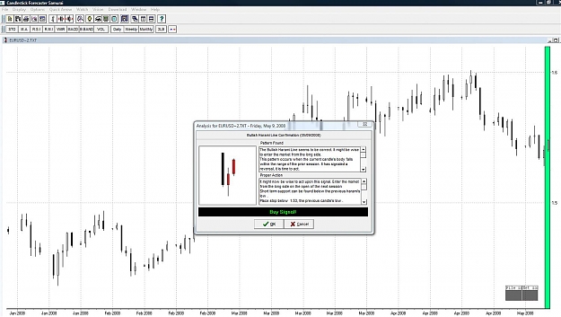 Click to Enlarge

Name: Candlestick EURUS 9 May.jpg
Size: 134 KB