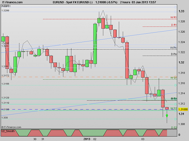Click to Enlarge

Name: 130103_2H[1] EURUSD.png
Size: 15 KB