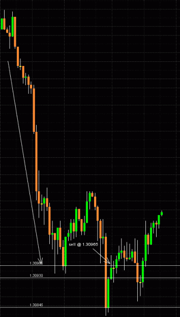 Click to Enlarge

Name: EurUsd03jan2013.GIF
Size: 16 KB