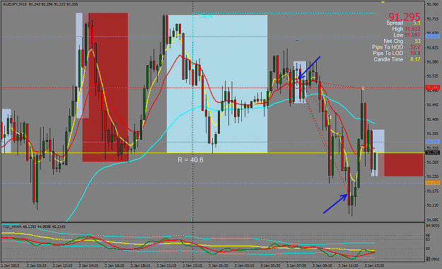 Click to Enlarge

Name: AUDJPY final2.png
Size: 43 KB