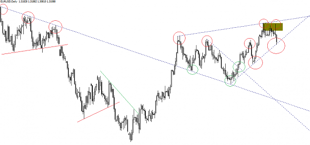 Click to Enlarge

Name: EuroDollar.png
Size: 31 KB
