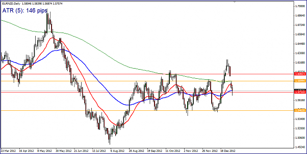 Click to Enlarge

Name: EURNZD_daily.PNG
Size: 38 KB