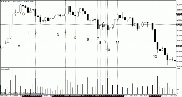 Click to Enlarge

Name: chart6e.gif
Size: 23 KB
