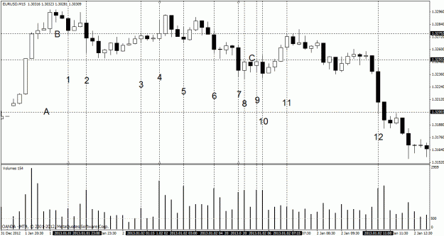 Click to Enlarge

Name: chart6e.gif
Size: 23 KB