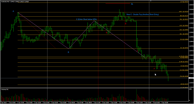 Click to Enlarge

Name: 2013-01-03_ABCD_AUDUSD_M15_1Short_Exit.png
Size: 47 KB