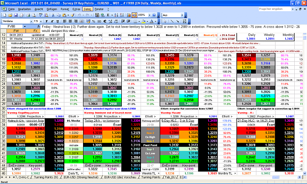 Click to Enlarge

Name: 2013-01-04_04h00 - ZigZag + Pivot Survey _ EURUSD _ Rolling _ W-01 # FV88 (EN Daily, Weekly).PNG
Size: 130 KB