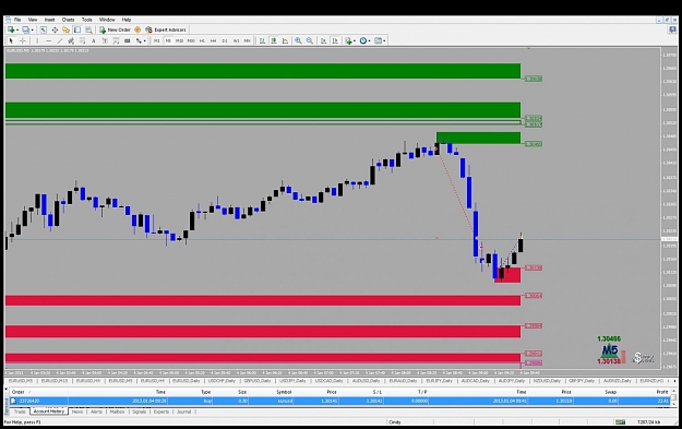 Click to Enlarge

Name: 5 min chart.jpg
Size: 132 KB