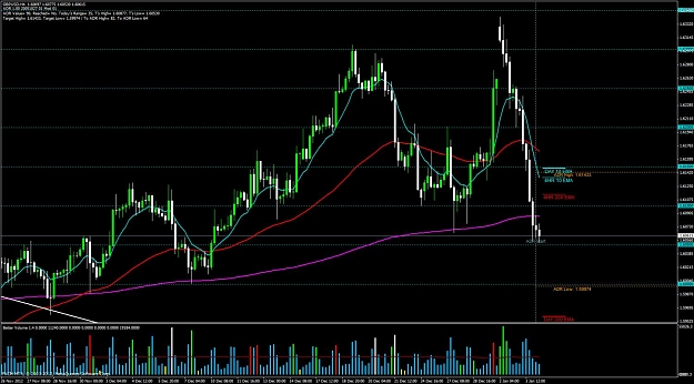 Click to Enlarge

Name: gu 4 hr min 4 jan 2013.jpg
Size: 149 KB