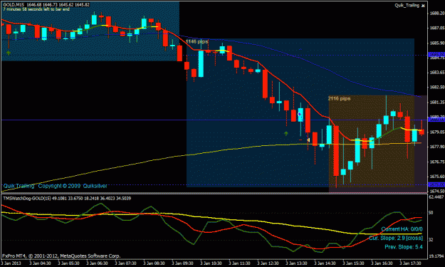 Click to Enlarge

Name: gold 03.01.2013.gif
Size: 27 KB
