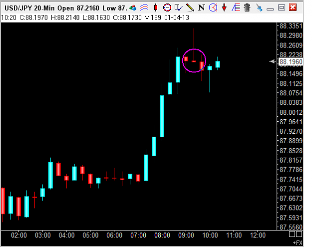 Click to Enlarge

Name: usd-jpy.png
Size: 18 KB