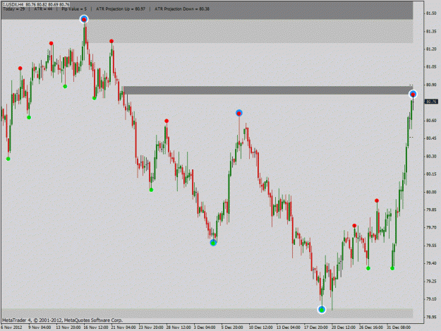 Click to Enlarge

Name: usdx.gif
Size: 28 KB