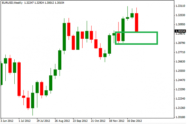 Click to Enlarge

Name: EURUSD weekly.png
Size: 14 KB