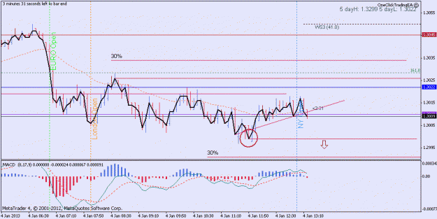 Click to Enlarge

Name: setup_sell1.gif
Size: 16 KB