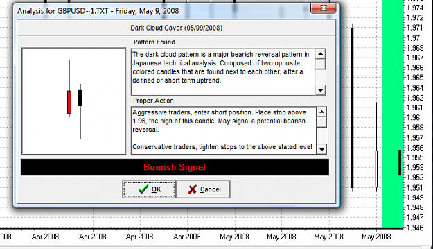 Click to Enlarge

Name: Candlestick GPBUSD9 May 1.png
Size: 43 KB