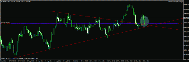 Click to Enlarge

Name: nzdusd.gif
Size: 18 KB