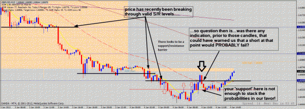 Click to Enlarge

Name: CHART ANALYSIS EXERCISE.gif
Size: 195 KB
