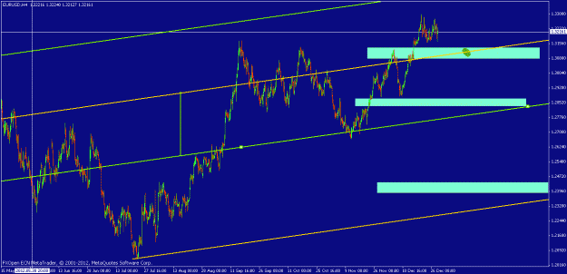 Click to Enlarge

Name: euro_analysis.gif
Size: 22 KB