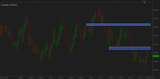 Click to Enlarge

Name: usdsek.png
Size: 58 KB