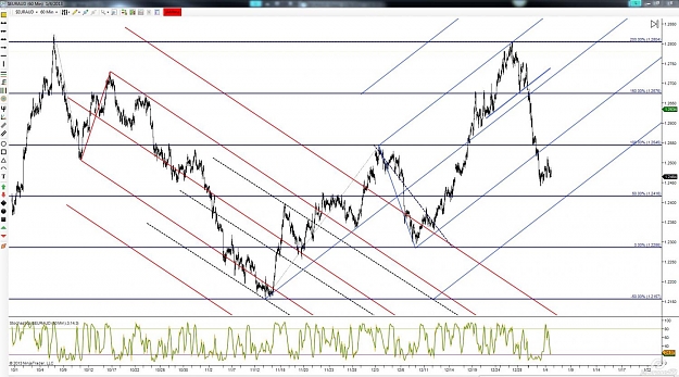 Click to Enlarge

Name: euraud 60m 2.jpg
Size: 162 KB