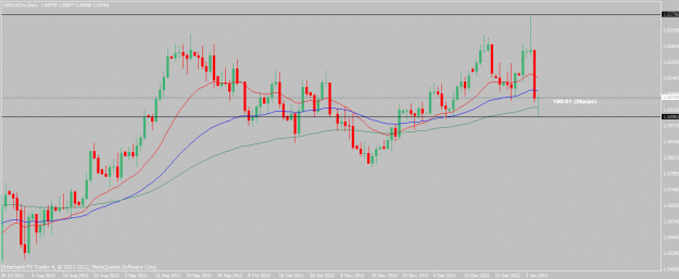 Click to Enlarge

Name: gbpusd-1-4-13.gif
Size: 22 KB