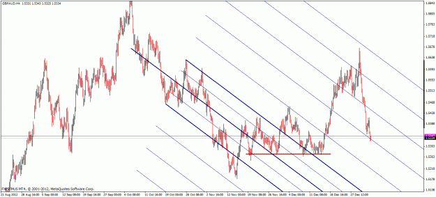 Click to Enlarge

Name: gbpaud h4.gif
Size: 31 KB