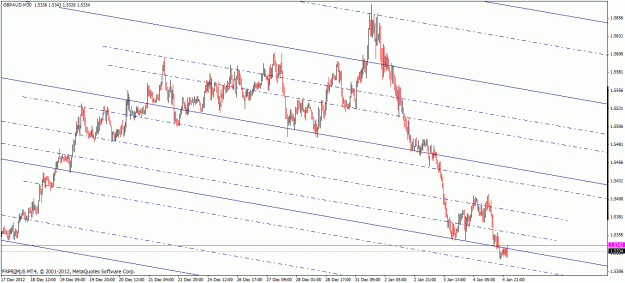 Click to Enlarge

Name: gbpaud h1.gif
Size: 24 KB