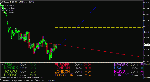 Click to Enlarge

Name: eurusd.gif
Size: 17 KB