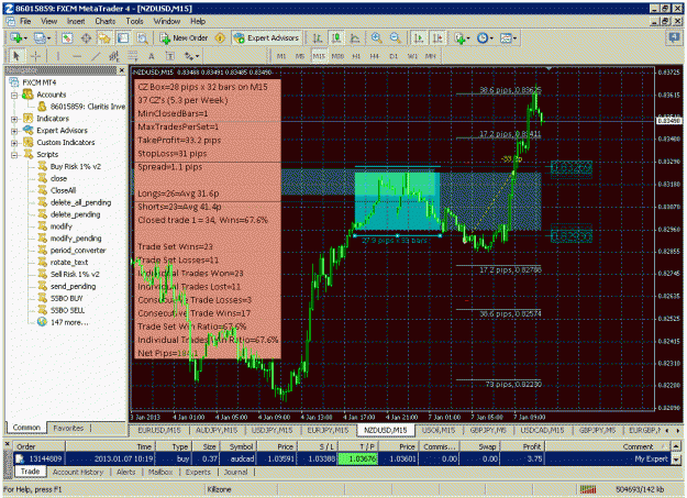 Click to Enlarge

Name: 01072013 audcad.gif
Size: 55 KB