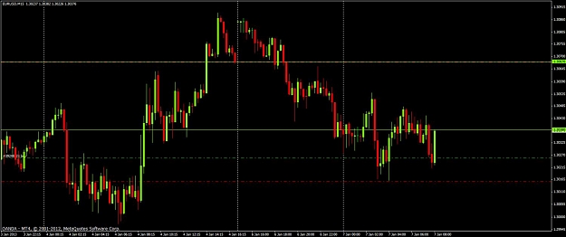 Click to Enlarge

Name: indicators.jpg
Size: 81 KB