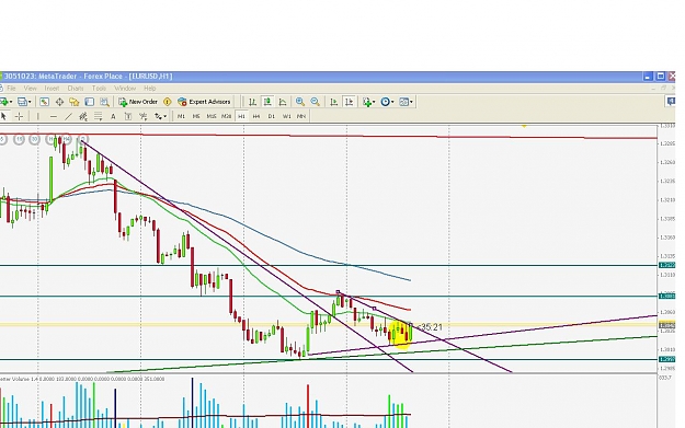 Click to Enlarge

Name: EURUSD H1 - 7-01-2013 - 4.28.JPG
Size: 123 KB