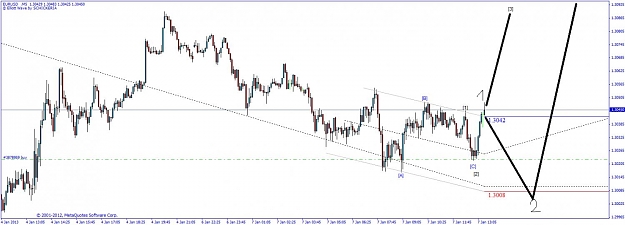 Click to Enlarge

Name: chart3.jpg
Size: 82 KB