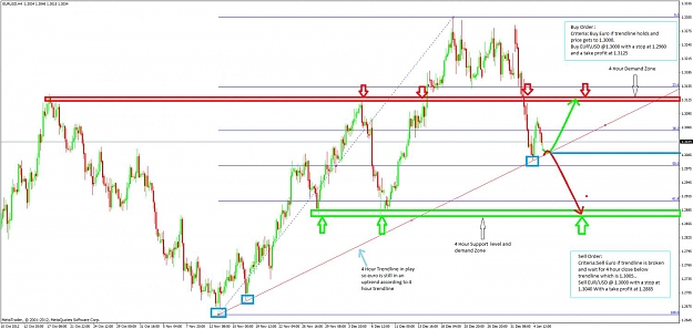 Click to Enlarge

Name: euro 4 hour chart.jpg
Size: 116 KB
