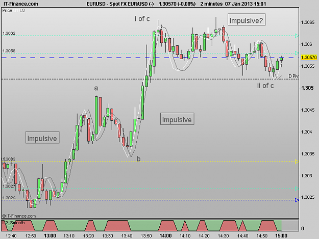 Click to Enlarge

Name: 130107_2m[2] EURUSD.png
Size: 17 KB
