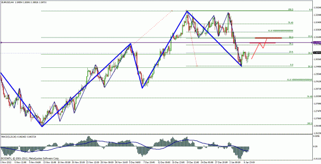 Click to Enlarge

Name: eurusd1.gif
Size: 26 KB