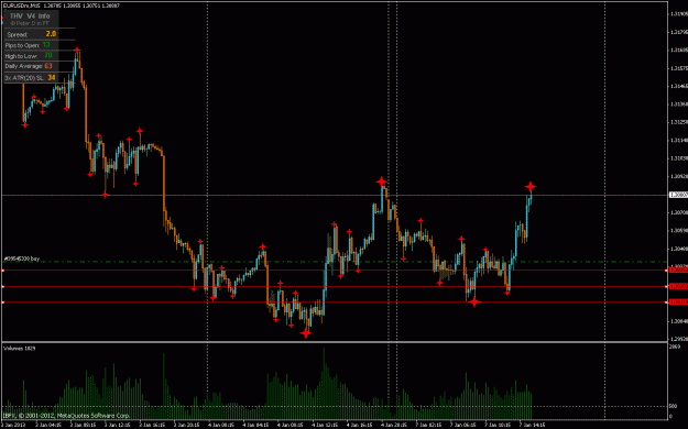 Click to Enlarge

Name: eur usd.gif
Size: 26 KB