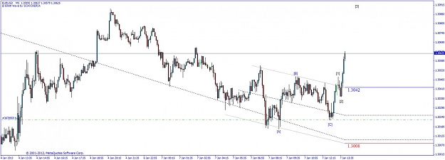 Click to Enlarge

Name: chart3.jpg
Size: 77 KB