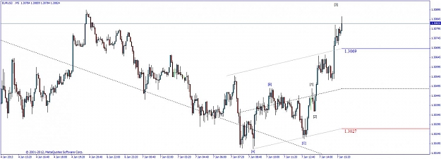 Click to Enlarge

Name: chart2.jpg
Size: 74 KB