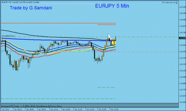 Click to Enlarge

Name: ej jan -07 first trade second try.gif
Size: 16 KB