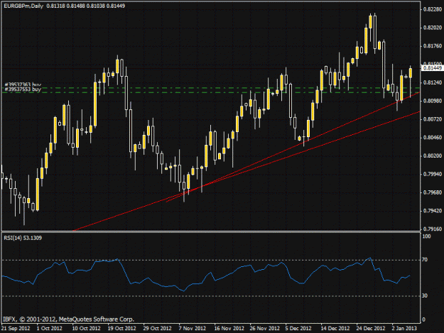 Click to Enlarge

Name: eurgbp0107.gif
Size: 24 KB